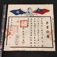 四川省立成都師范學(xué)校畢業(yè)證書(shū)校長(zhǎng)黃長(zhǎng)直簽發(fā)(zc41062232)